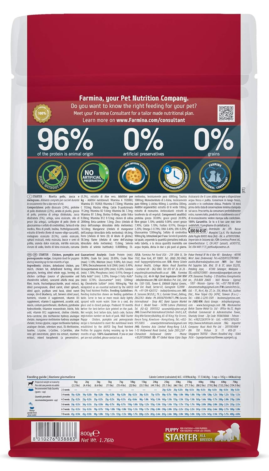 N&D Pumpkin, Chicken, Pomegranate- Puppy Starter 800gm