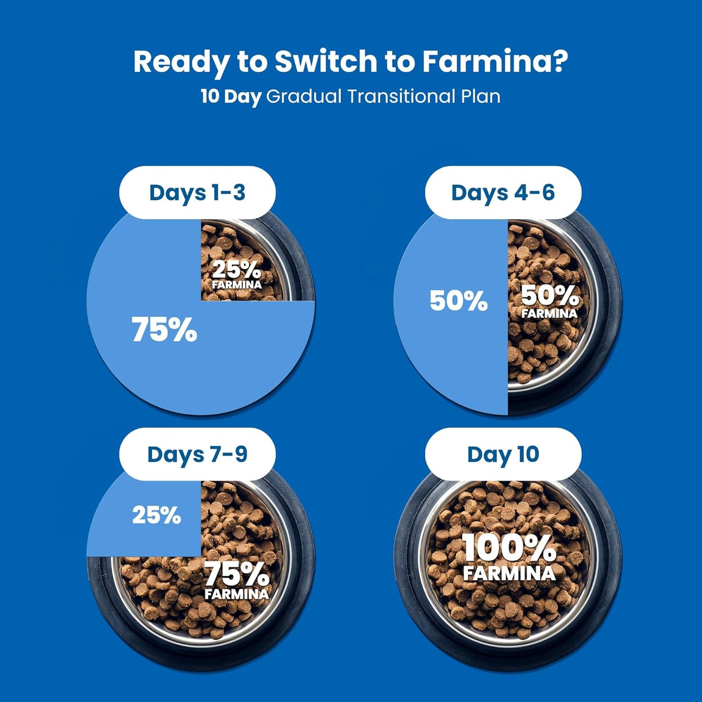 N&D Pumpkin, Chicken, Pomegranate- Puppy Starter 800gm