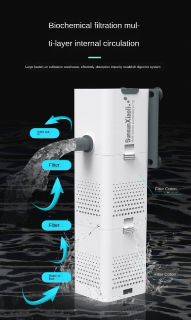 Sun-sun Xiaoli XQP Series Multi-Function Submersible Filtration Pump (XQP-1500F | 20W | 1500L/h | Suitable Tank Size : 3-4 Feet