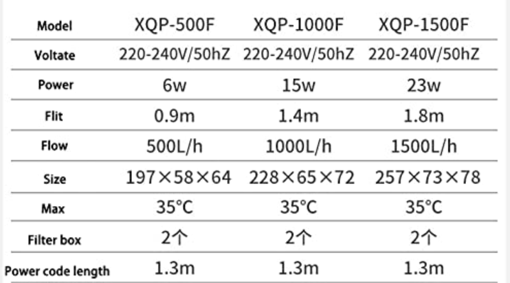 Sun-sun Xiaoli XQP Series Multi-Function Submersible Filtration Pump (XQP-1500F | 20W | 1500L/h | Suitable Tank Size : 3-4 Feet