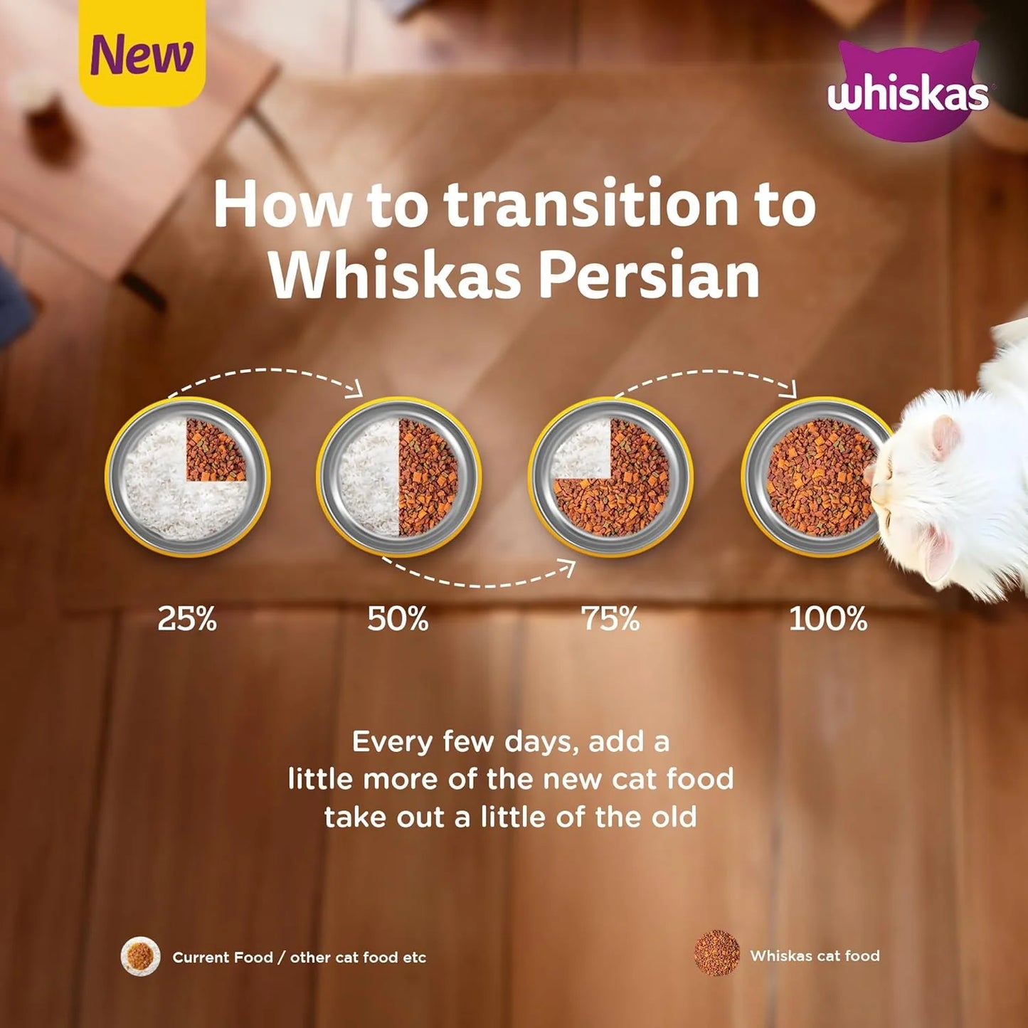 Whiskas Persian Kitten Dry Cat Food 1.1kg